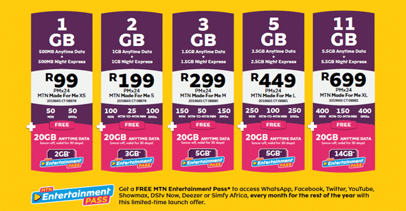 MTN introduces the next generation Made for Me packages
